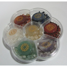 Gemstone Chakra Power stone set with chips (Quarter size on power stone)