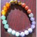 8 mm Gemstone Round Bead Bracelet - Chakra stone with All seeing eye charm, Spacer, Display box, and 7 Tumble stones - 10 pcs pack